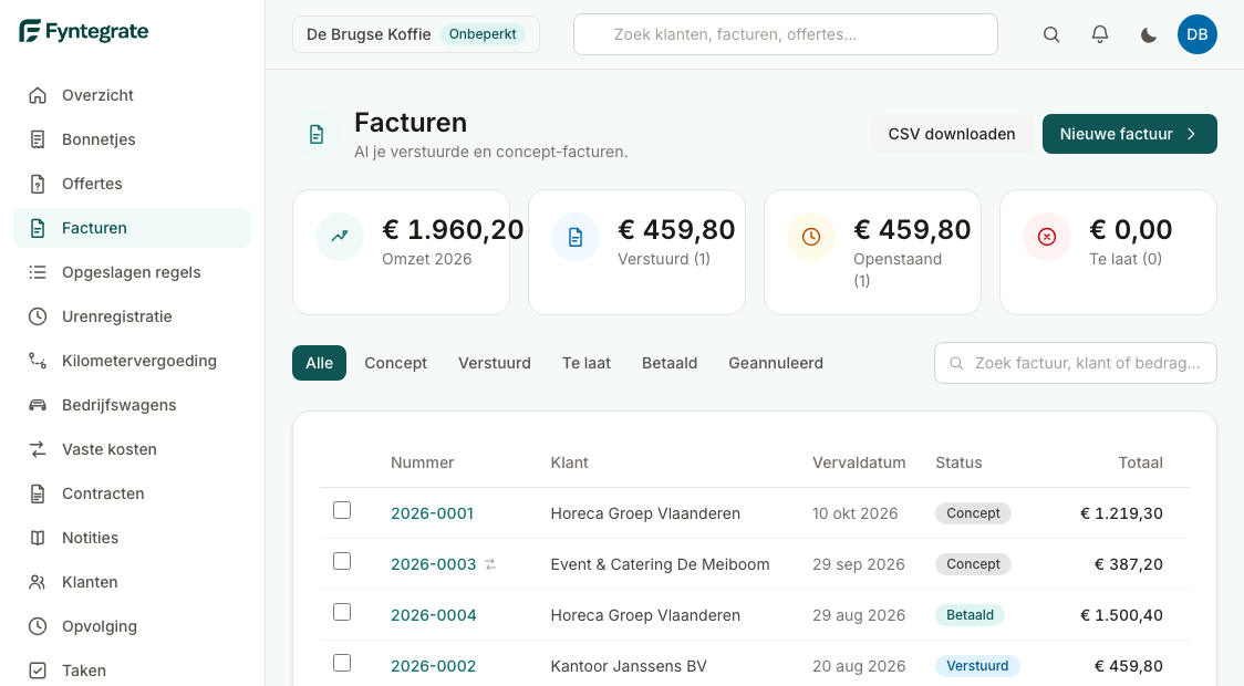 De echte facturenlijst van Fyntegrate: omzet dit jaar, verstuurd/openstaand/te laat, en alle facturen met status en totaalbedrag.